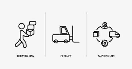 Poster - delivery and logistic outline icons set. delivery and logistic icons such as delivery man, forklift, supply chain vector. can be used web and mobile.