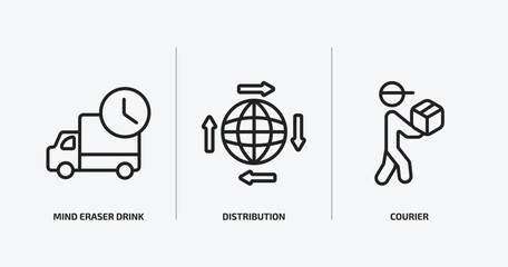 Poster - delivery and logistic outline icons set. delivery and logistic icons such as mind eraser drink, distribution, courier vector. can be used web and mobile.