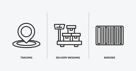 Poster - delivery and logistic outline icons set. delivery and logistic icons such as tracking, delivery weighing, barcode vector. can be used web and mobile.