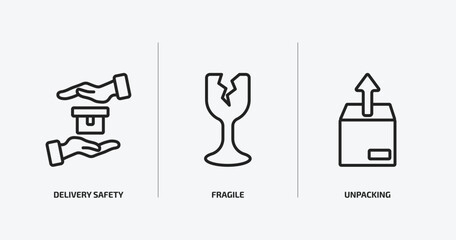 Poster - delivery and logistic outline icons set. delivery and logistic icons such as delivery safety, fragile, unpacking vector. can be used web and mobile.