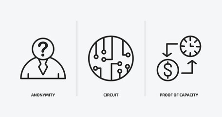Poster - cryptocurrency outline icons set. cryptocurrency icons such as anonymity, circuit, proof of capacity vector. can be used web and mobile.
