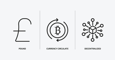 Poster - cryptocurrency outline icons set. cryptocurrency icons such as pound, currency circulate, decentralized vector. can be used web and mobile.