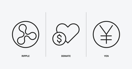 Poster - cryptocurrency outline icons set. cryptocurrency icons such as ripple, donate, yen vector. can be used web and mobile.