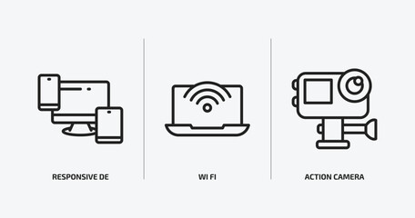 Poster - computer outline icons set. computer icons such as responsive de, wi fi, action camera vector. can be used web and mobile.