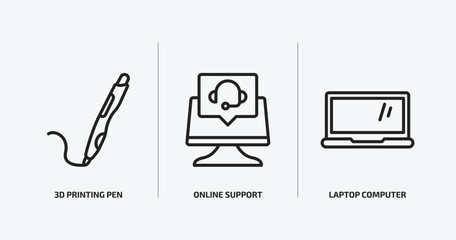 Poster - computer outline icons set. computer icons such as 3d printing pen, online support, laptop computer screen vector. can be used web and mobile.