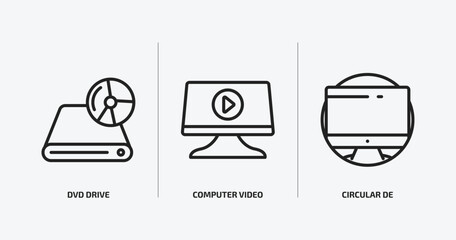 Poster - computer outline icons set. computer icons such as dvd drive, computer video, circular de vector. can be used web and mobile.