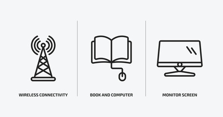 Poster - computer outline icons set. computer icons such as wireless connectivity, book and computer mouse, monitor screen vector. can be used web and mobile.