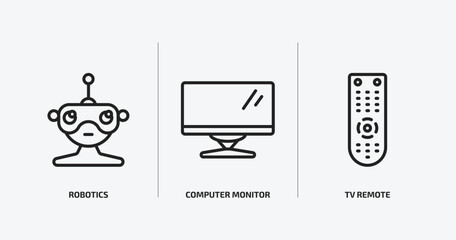 Wall Mural - computer outline icons set. computer icons such as robotics, computer monitor, tv remote vector. can be used web and mobile.