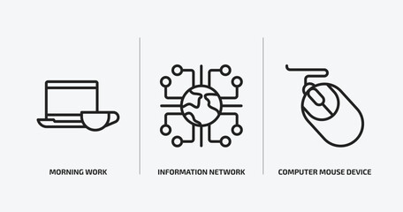 Poster - computer outline icons set. computer icons such as morning work, information network, computer mouse device vector. can be used web and mobile.