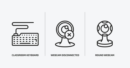 Poster - computer outline icons set. computer icons such as classroom keyboard, webcam disconnected, round webcam vector. can be used web and mobile.