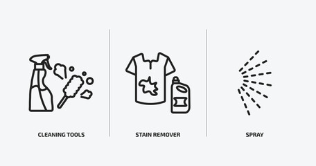 Poster - cleaning outline icons set. cleaning icons such as cleaning tools, stain remover, spray vector. can be used web and mobile.