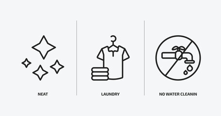 Poster - cleaning outline icons set. cleaning icons such as neat, laundry, no water cleanin vector. can be us