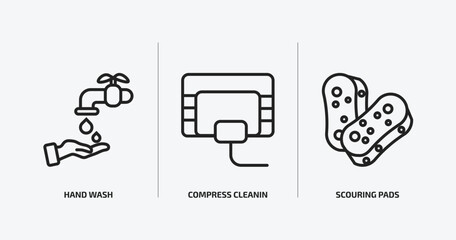 Poster - cleaning outline icons set. cleaning icons such as hand wash, compress cleanin, scouring pads vector. can be used web and mobile.