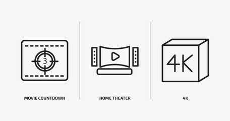 Poster - cinema outline icons set. cinema icons such as movie countdown, home theater, 4k vector. can be used web and mobile.