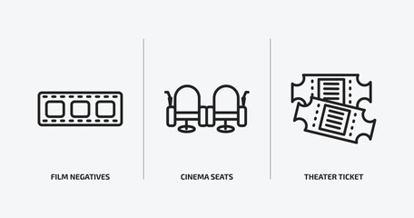 Poster - cinema outline icons set. cinema icons such as film negatives, cinema seats, theater ticket vector. can be used web and mobile.