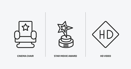 Wall Mural - cinema outline icons set. cinema icons such as cinema chair, star movie award, hd video vector. can be used web and mobile.