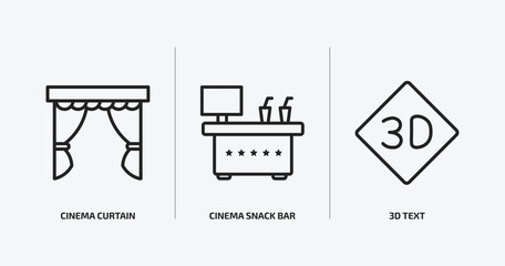 Poster - cinema outline icons set. cinema icons such as cinema curtain, snack bar, 3d text vector. can be used web and mobile.