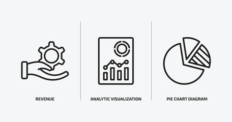 Poster - business and finance outline icons set. business and finance icons such as revenue, analytic visualization, pie chart diagram vector. can be used web and mobile.