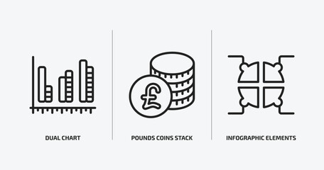 Poster - business outline icons set. business icons such as dual chart, pounds coins stack, infographic elements vector. can be used web and mobile.