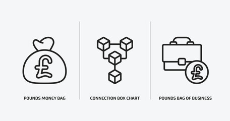 Poster - business outline icons set. business icons such as pounds money bag, connection box chart, pounds bag of business vector. can be used web and mobile.