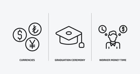 Wall Mural - business outline icons set. business icons such as currencies, graduation ceremony, worker money time vector. can be used web and mobile.