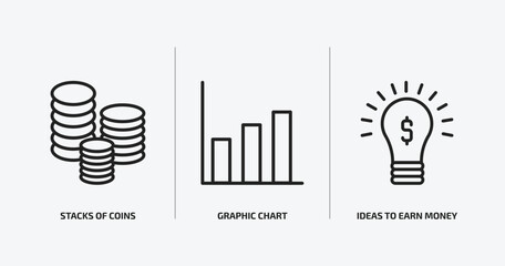 Poster - business outline icons set. business icons such as stacks of coins, graphic chart, ideas to earn money vector. can be used web and mobile.