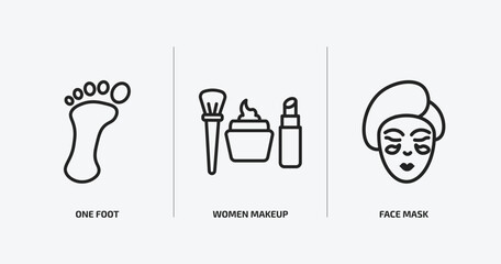 Poster - beauty outline icons set. beauty icons such as one foot, women makeup, face mask vector. can be used web and mobile.