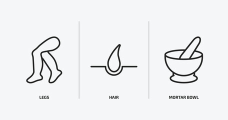 Poster - beauty outline icons set. beauty icons such as legs, hair, mortar bowl vector. can be used web and mobile.