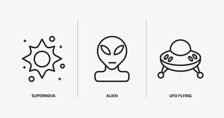 Poster - astronomy outline icons set. astronomy icons such as supernova, alien, ufo flying vector. can be used web and mobile.