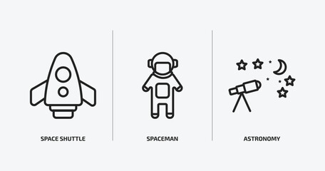 Poster - astronomy outline icons set. astronomy icons such as space shuttle, spaceman, astronomy vector. can be used web and mobile.