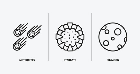 Poster - astronomy outline icons set. astronomy icons such as meteorites, stargate, big moon vector. can be used web and mobile.