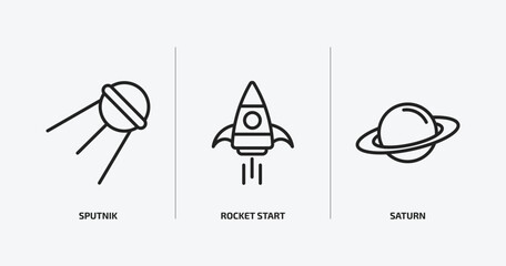 Poster - astronomy outline icons set. astronomy icons such as sputnik, rocket start, saturn vector. can be used web and mobile.