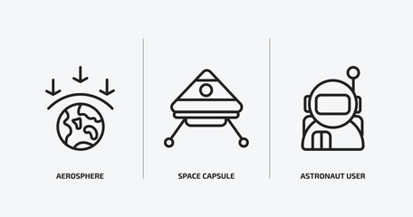 Poster - astronomy outline icons set. astronomy icons such as aerosphere, space capsule, astronaut user vector. can be used web and mobile.