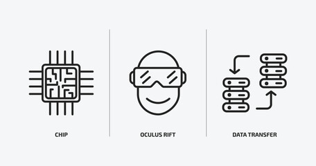 Poster - artificial intellegence outline icons set. artificial intellegence icons such as chip, oculus rift, data transfer vector. can be used web and mobile.