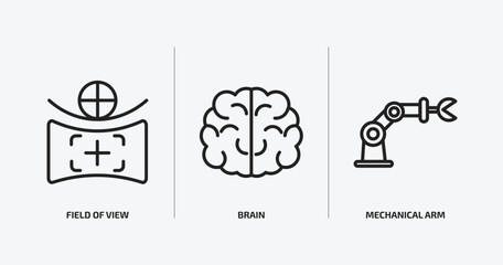 Poster - artificial intelligence outline icons set. artificial intelligence icons such as field of view, brain, mechanical arm vector. can be used web and mobile.