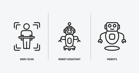 Poster - artificial intellegence outline icons set. artificial intellegence icons such as body scan, robot assistant, robots vector. can be used web and mobile.