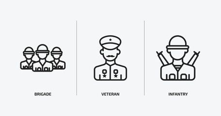Poster - army and war outline icons set. army and war icons such as brigade, veteran, infantry vector. can be used web and mobile.