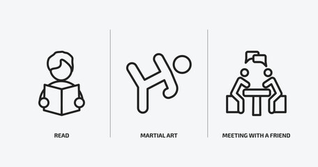 Poster - activity and hobbies outline icons set. activity and hobbies icons such as read, martial art, meeting with a friend vector. can be used web and mobile.