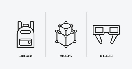 Poster - activity and hobbies outline icons set. activity and hobbies icons such as backpacks, modeling, 3d glasses vector. can be used web and mobile.