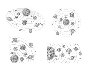 Wall Mural - Solar system with planet orbits. Hand drawn planets revolve around sun, doodle space astronomy vector illustration set