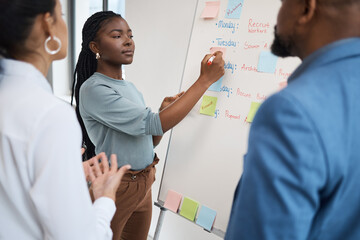 Poster - black woman, startup schedule and whiteboard writing for company planning with strategy. african fem