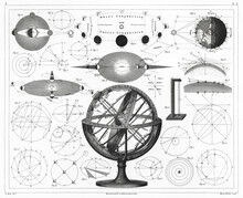 Bolder-Atlas By Brockhaus, Printed An Antique Drawing Of Vintage Astrological Spheres And Charts And Diagrams.