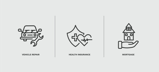 Canvas Print - set of insurance and coverage thin line icons. insurance and coverage outline icons included vehicle repair, health insurance, mortgage vector.