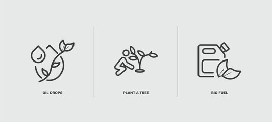 Poster - set of ecology thin line icons. ecology outline icons included oil drops, plant a tree, bio fuel vector.