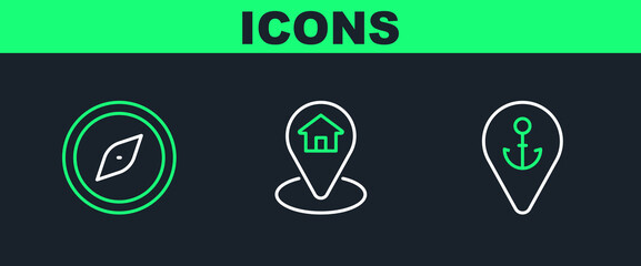 Canvas Print - Set line Location with anchor, Compass and house icon. Vector