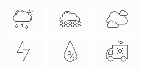 Wall Mural - weather outline icons set. thin line icons such as overcast, foggy, clouds, lightning, humidity, meteorology vector.