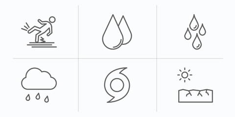 Poster - weather outline icons set. thin line icons such as fall, water drop, drops, drizzle, hurricane, vector.