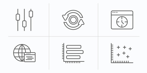 Poster - user interface outline icons set. thin line icons such as box plot, data looping interface, window time, window interface, simple chart spotted data vector.
