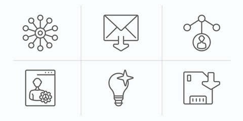 Poster - user interface outline icons set. thin line icons such as data analytics wheel, mail inbox, user data analytics, user tings interface, new idea, save vector.