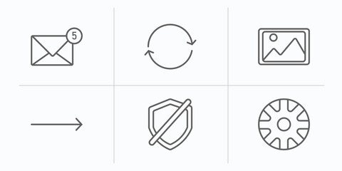 Poster - user interface outline icons set. thin line icons such as new message, update arrows, insert picture, slim right, no protection, wheels vector.